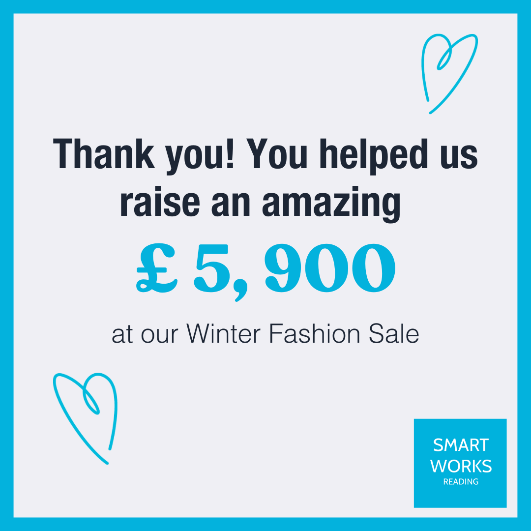 A BIG THANK YOU – We raised an amazing £5,900! image